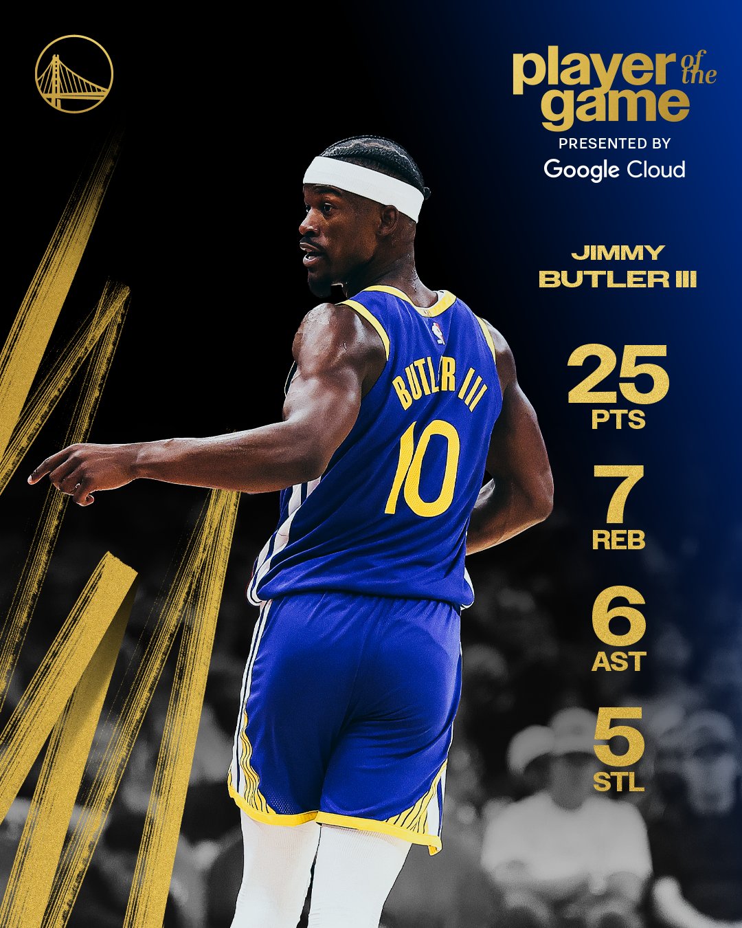 Golden State Warriors on X: 