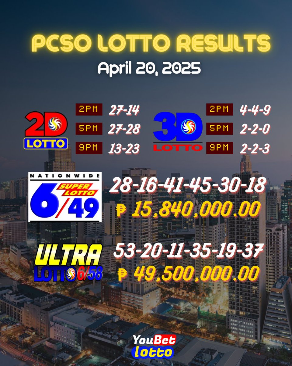 #pcsolotto #lottoresults