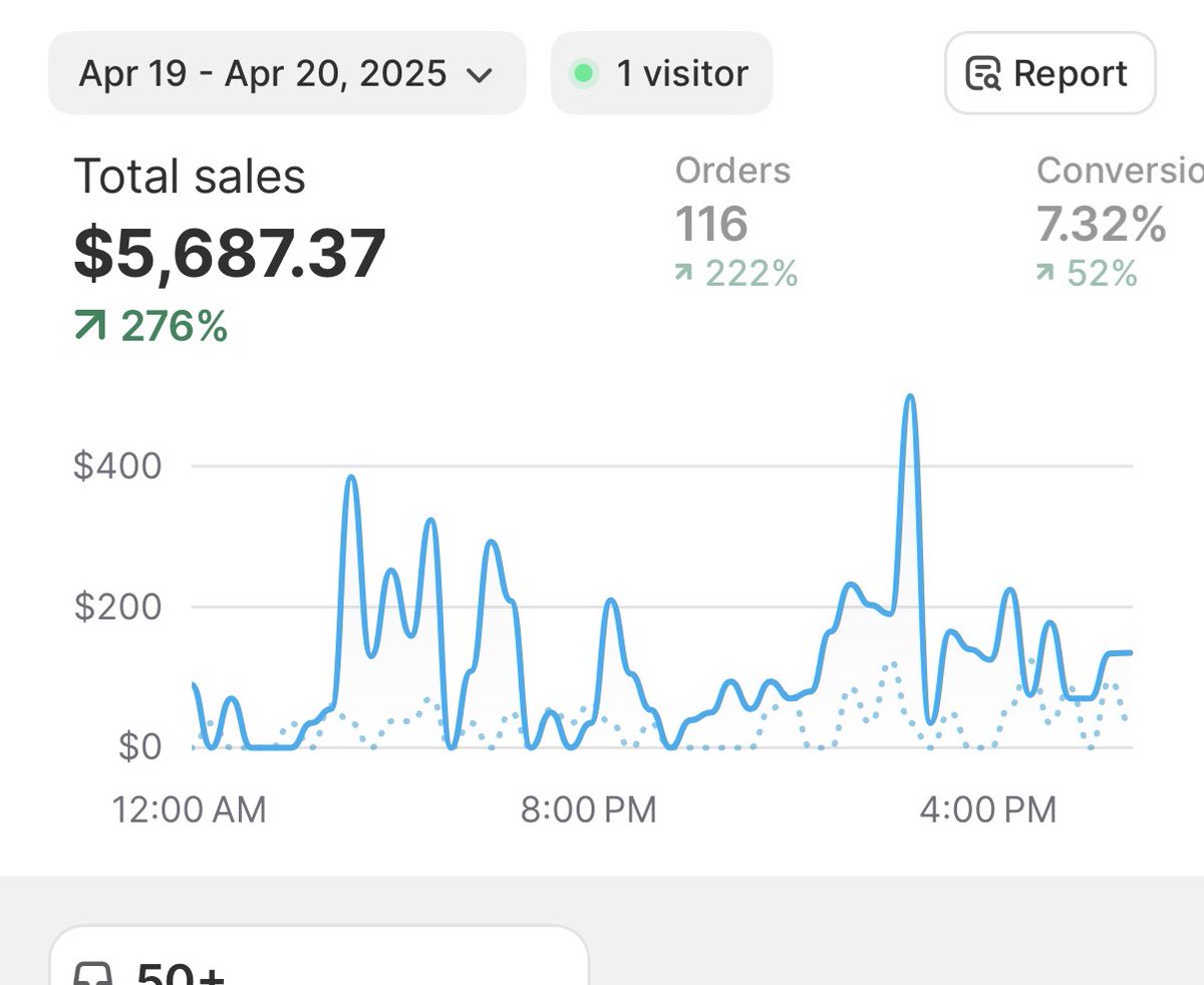 Julian Tiscione tweet media