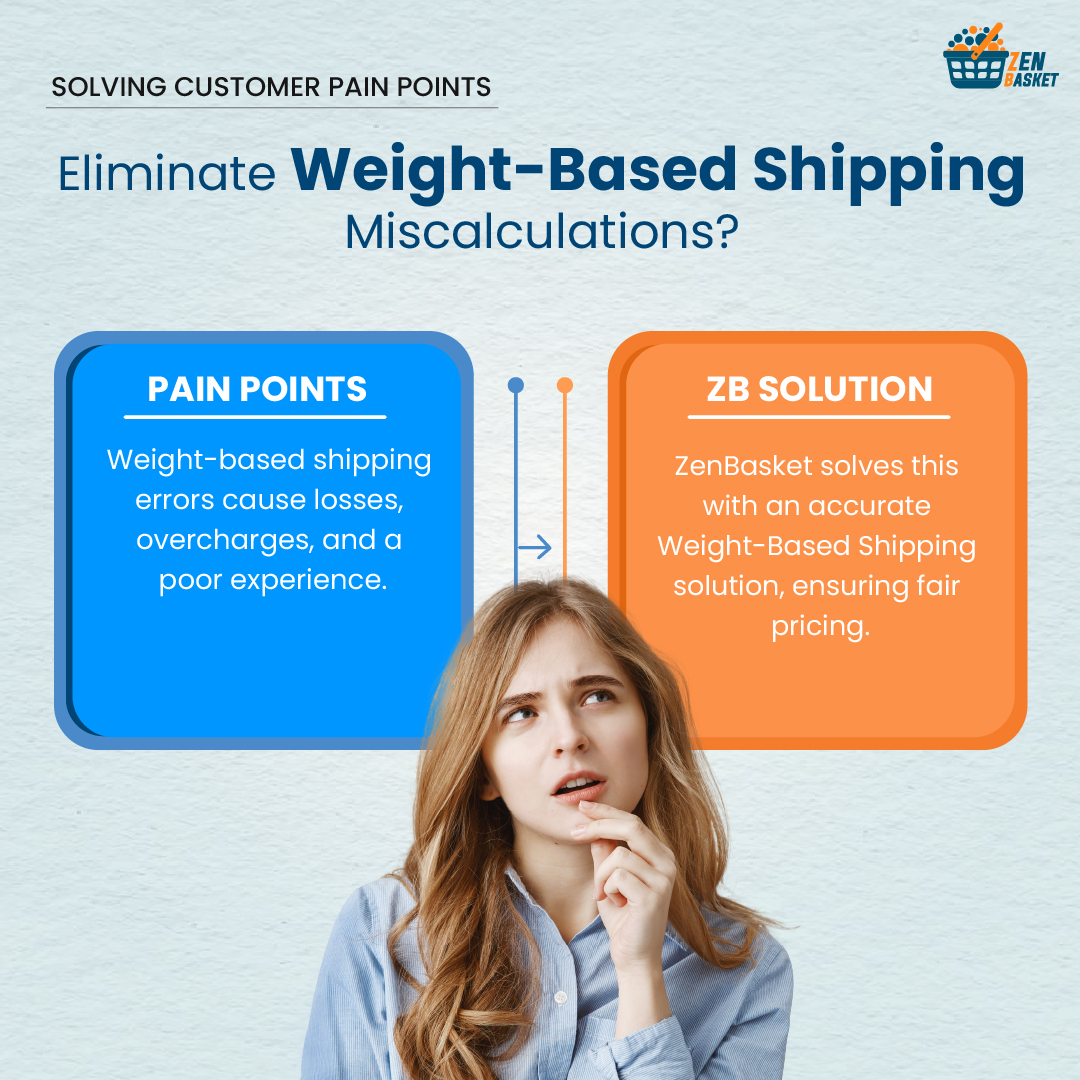 zenbasket's tweet photo. Tired of losing money or overcharging customers due to shipping errors? ZenBasket's Weight-Based Shipping lets you set accurate rates.
Visit: https://t.co/xo1LoMVDrw
#ecommercetips #weightbasedshipping #accurateshipping #onlinestoreowners #shippingstrategy #zenbasketfeatures https://t.co/EHmBJe2ZpN