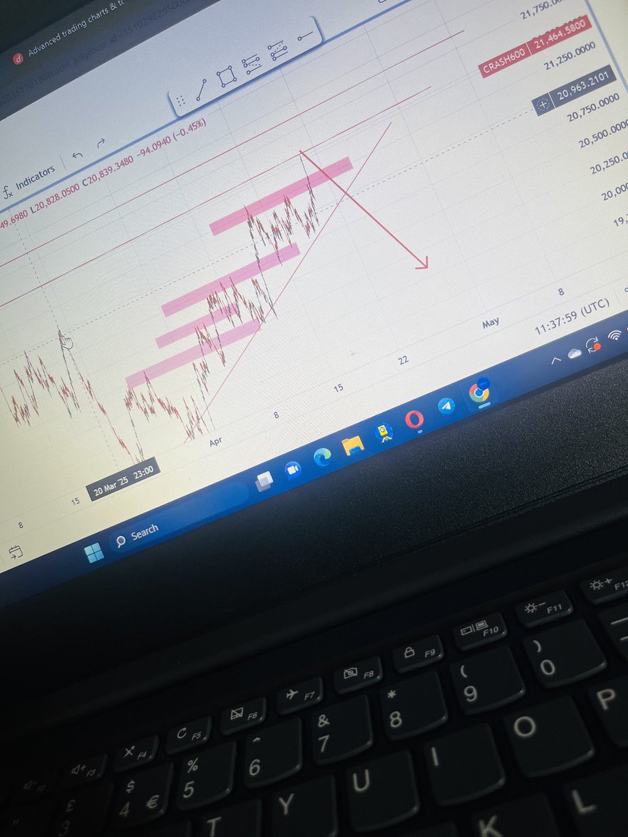 Forexhubhq's tweet photo. Trading can get you the life you deserve if only you spend the time to learn it now.
Link 🔗 in bio for free signal group.
#forextips #forexinsight https://t.co/TPPEw4kA9F