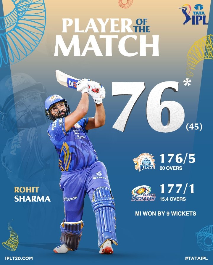 Back to form 🔢
Back making an impact 👊

Rohit Sharma wins the Player of the Match award for his match-winning knock 🔥

#TATAIPL | #MIvCSK | <a href="/ImRo45/">Rohit Sharma</a> | <a href="/mipaltan/">Mumbai Indians</a>