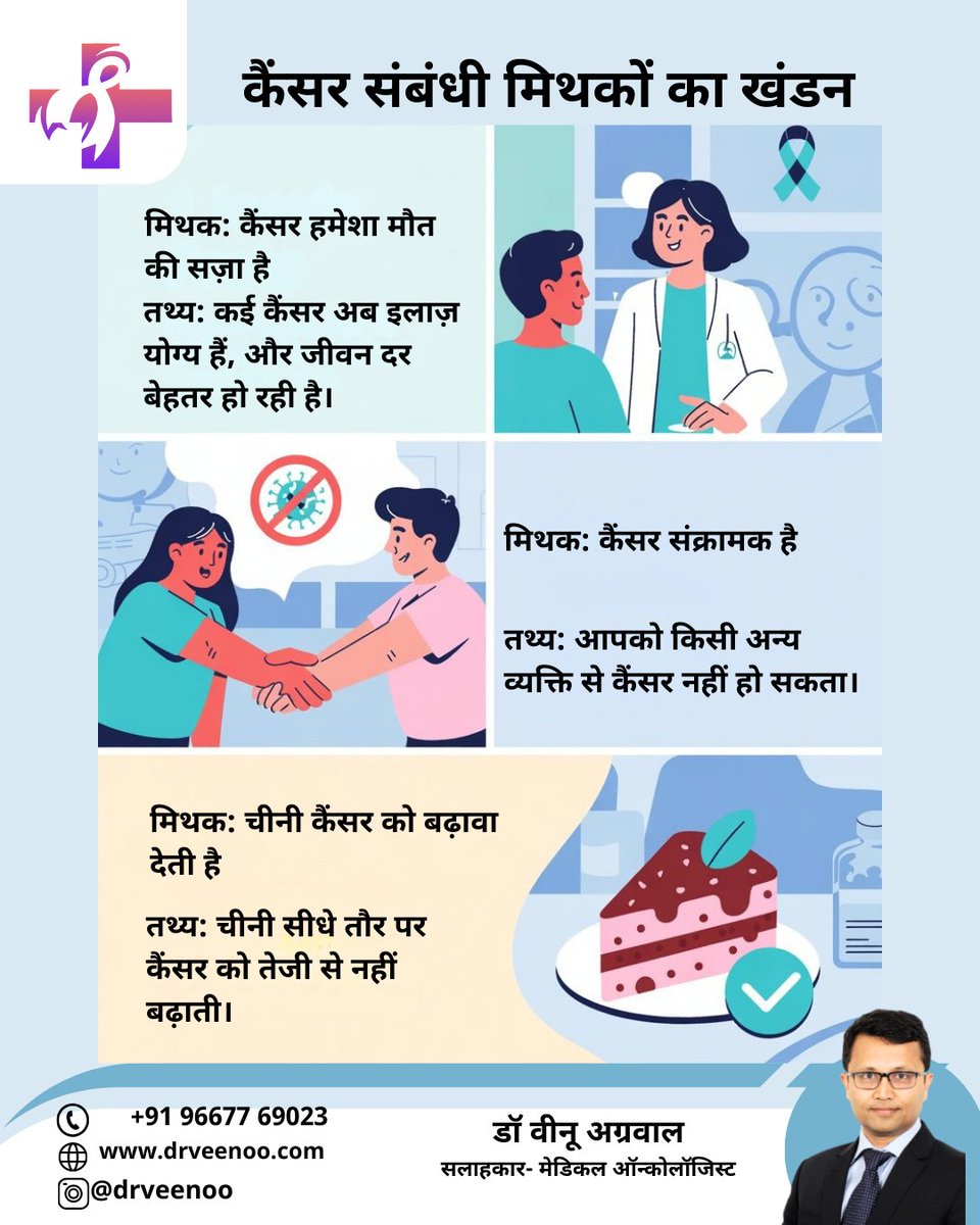 OncoDocV's tweet photo. Looking for the latest cancer treatment options and expert guidance? Consult Dr. Veenoo Agarwal! Call/WhatsApp: +91 96677 69023 Email: drveenoo@gmail.com Website: https://t.co/YscXENyBnk #cancerprevention #cancerawareness #cancer #cancersurvivor #cancersupport #cancertreatment https://t.co/Ki8eShusfJ