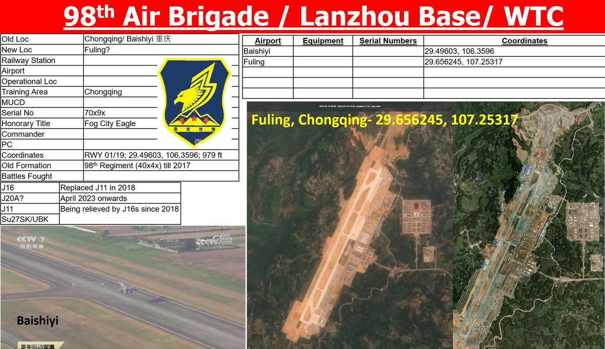 #China #PLA #PLAAF #WesternTheatreCommand
#LanzhouAirBase 98th Air Brigade
