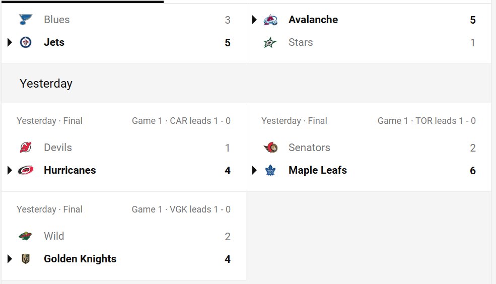 5 games done I feel all the favorites won still teams have yet to play game 1