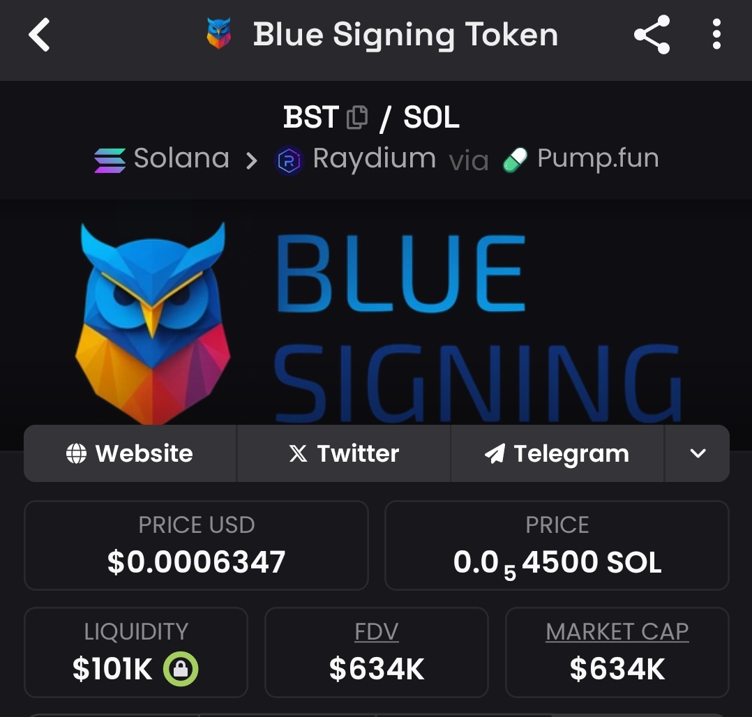 QaderiSami's tweet photo. Aped again a bag $BST at 600k
Blue Signing is an initiative designed to transform digital identity and electronic signatures through blockchain technology @bluesigning 
https://t.co/auXdaaqZVF https://t.co/334bzOmRAP