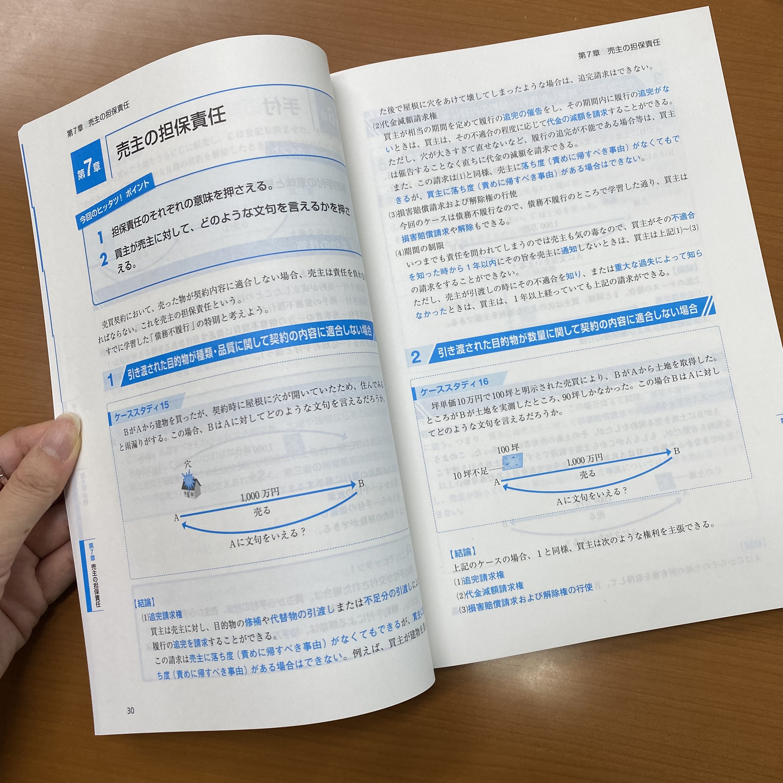 資格の学校TAC 宅建士講座 on X: 