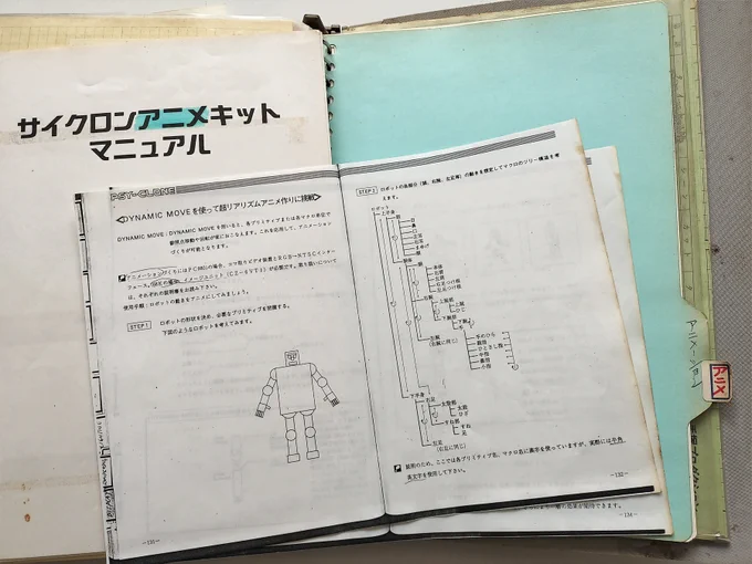 坂口尚はCGを使って、自分でオリジナルのアニメーションを作ろうとしていたようなのです。残された資料ファイルからしか計画をうかがい知れませんが。『VERSION』巻頭カラー頁のCG作画は、その試作的な意味合いもあったのかもしれません。
今こそ、坂口作品をアニメーション化していただきたいです! 