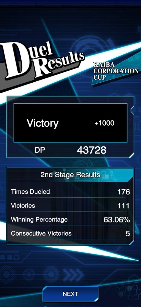 Around rank40
Master Duel Links
