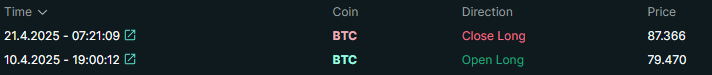 DeltasRaised's tweet photo. Bot did TP right now $BTC https://t.co/uMbkQB36Q2