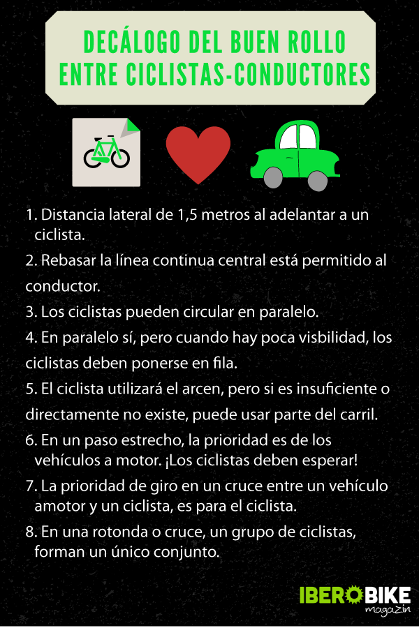 iberobike.com/decalogo-del-b…  #CYCLING #ciclismo #bicicleta #deporte #cicloturismo #carretera <a href="/DGTes/">Dir. Gral. Tráfico</a> <a href="/ETXFed/">Euskadiko Txirrindularitza Federazioa</a> <a href="/GTxF_/">Gipuzkoako Txirrindularitza Federazioa</a>  <a href="/Gipuzkoa/">Gipuzkoa</a> #sostenibilidad