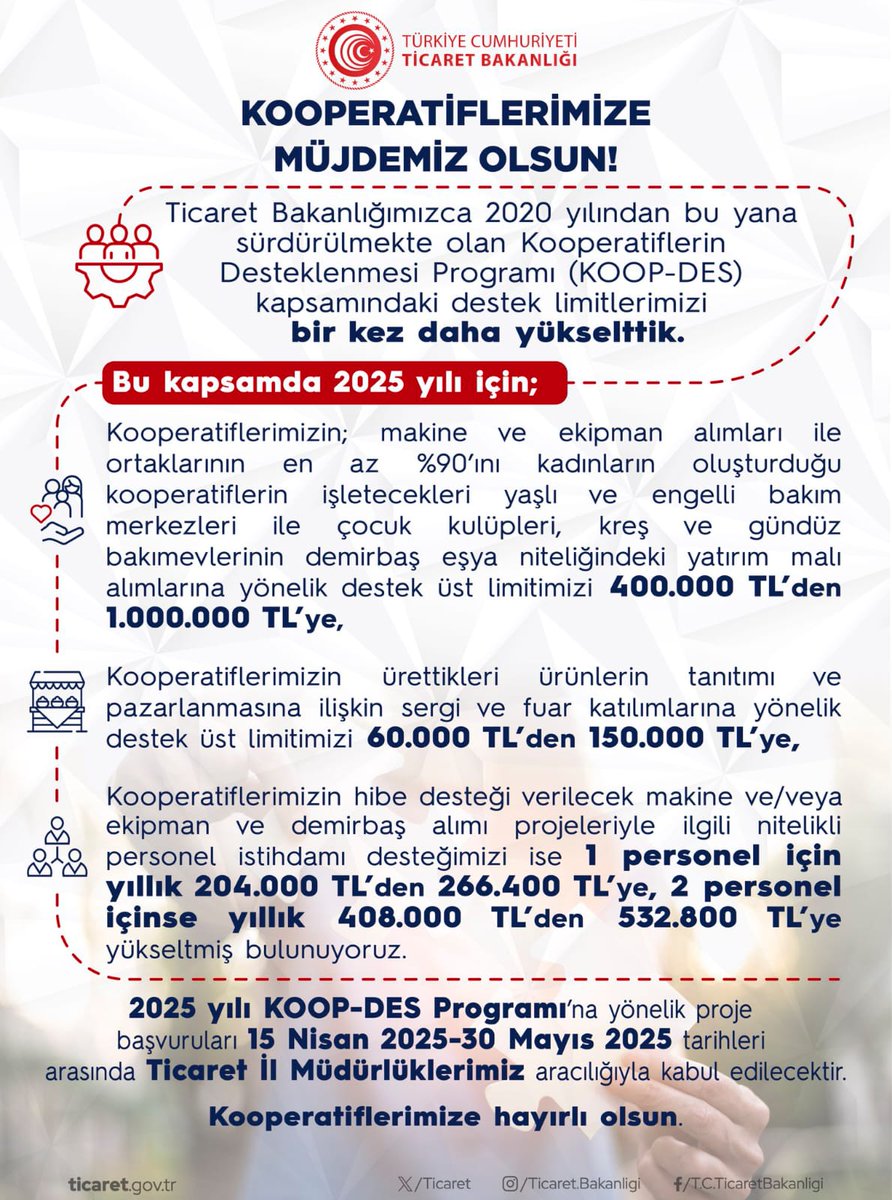 SİNOP'TA 15  #KADIN Kooperatifimiz DESTEKLENDİ...Sizleri de Bekliyoruz. 

📍KOOP-DES 2025 Yılı Destekleri
🔴Ticaret Bakanlığımızca 2020 yılından bu yana sürdürülmekte olan Kooperatiflerin Desteklenmesi Programı (KOOP-DES)temini kapsamındaki  2025 yılı destek limitleri