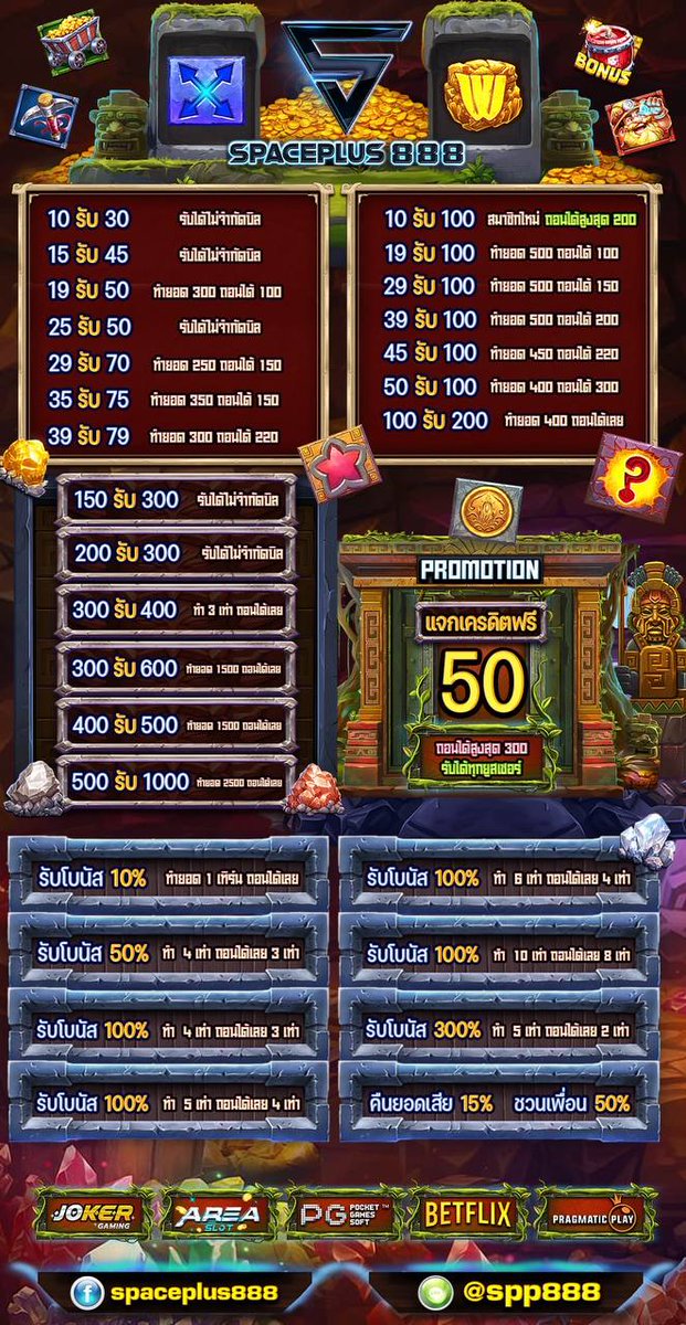 sudc85259's tweet photo. แจกทุนฟรี​ 50​ 
🏖️ โค๊ทฟรี​ 2️⃣0️⃣  1️⃣0️⃣0️⃣ 🔄 ลงโค๊ท
🌇 ฝากไม่รับ​โปร​ #ไม่อั้นการถอน

🎰 โปรเด็ด 1 รับ 50​
📸 ติดตามทวิต กดกระดิ่งลงโค๊ท

✳️ ขอรับเพิ่มฟรี​ 5️⃣0️⃣  : https://t.co/CkTrgtapmH
🈯 เข้ากลุ่มแจกฟรี​ : https://t.co/tnou5ulTz4

#10รับ100 #1รับ50  #เครดิตฟรี https://t.co/t27jo30fwu