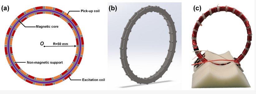 Sensors_MDPI's tweet image. Design of Fluxgate Current Sensor Based on Magnetization Residence Times and Neural Networks
mdpi.com/1424-8220/24/1…
#current_sensor #fluxgate