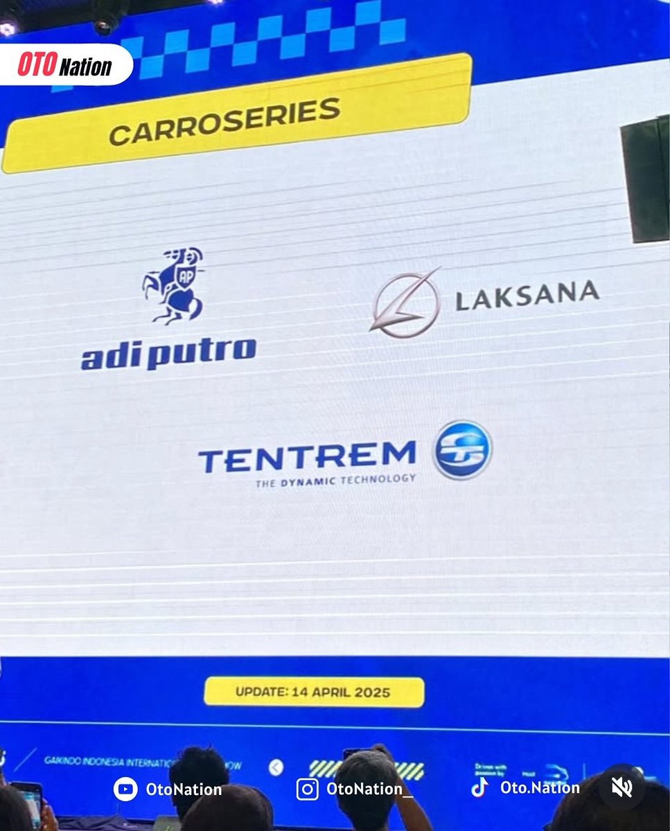 Sudah siap menyambut GIIAS 2025??

Seperti sebelumnya Karoseri Adi Putro, Laksana, dan Tentrem langganan mejeng di GIIAS. 

Kira-kira di 2025 ini mereka mau memamerkan bus apa ya?