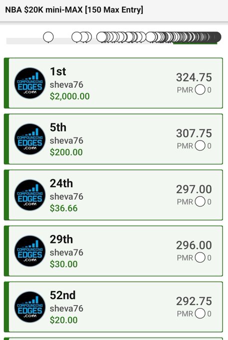 Another DFS player's big win, showcasing the power of our daily fantasy sports tools and DFS Simulator.