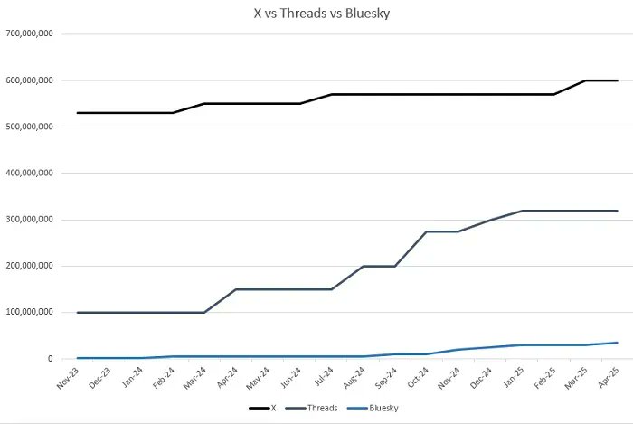 Emilie Marquois tweet media