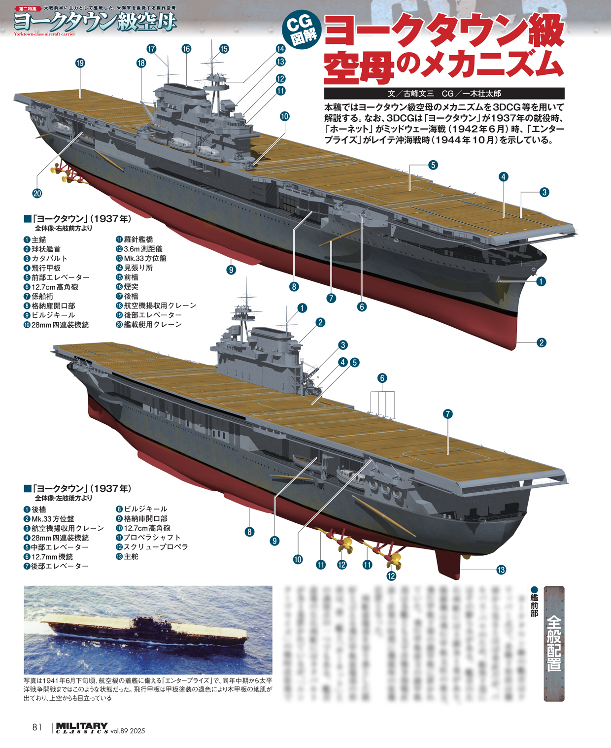 1/700 アメリカ海軍 航空母艦ヨークタウン こく