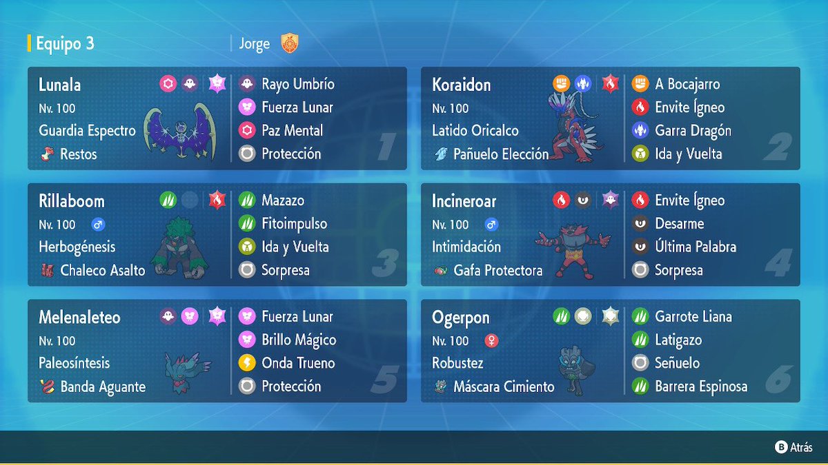 Tried out Solar Eclipse 2.0 tonight — a new version of a team <a href="/PochaVGC/">Jonathan Quiñones</a> once recommended.
I gave it a Japan Balance-style twist with Scarf Koraidon instead of Urshifu.
Went undefeated all the way to finals…
but there I faced my toughest opponent.
(1/2)
#PokemonVGC #VGC2025