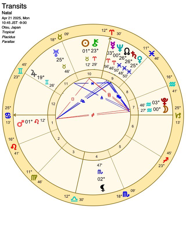 lakshmi(ラクシュミー） tweet media