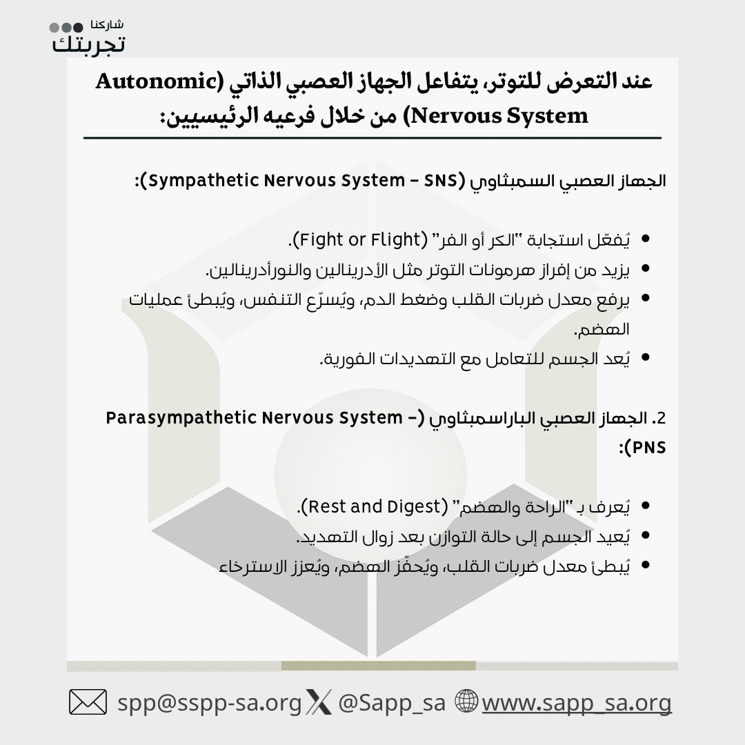 كيف يؤثر التوتر على الجهاز العصبي الذاتي (Autonomic Nervous System) ؟

#شهر_التوعية_بالتوتر
#الجمعية_السعودية_لعلم_النفس_المهني
#LeadWithLove