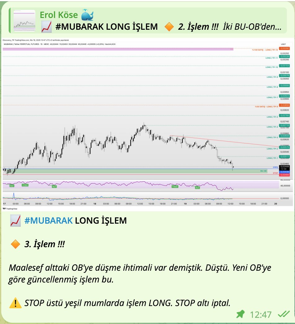 Grubumuzda 19.04.25 12:47'de #MUBARAK 'de 50x LONG işlem açtık. Tüm hedefler gerçekleşti. Nefis kar aldık.

Allah bereket versin !!!

Detaylar Telegram Grubumuzda:  t.me/paralog_btc 

#MUBARAKUSDT #BTC #BTCUSDT #Ethereum #Kriptopara #MEXC #Bybit #Binance📷 #copytrading