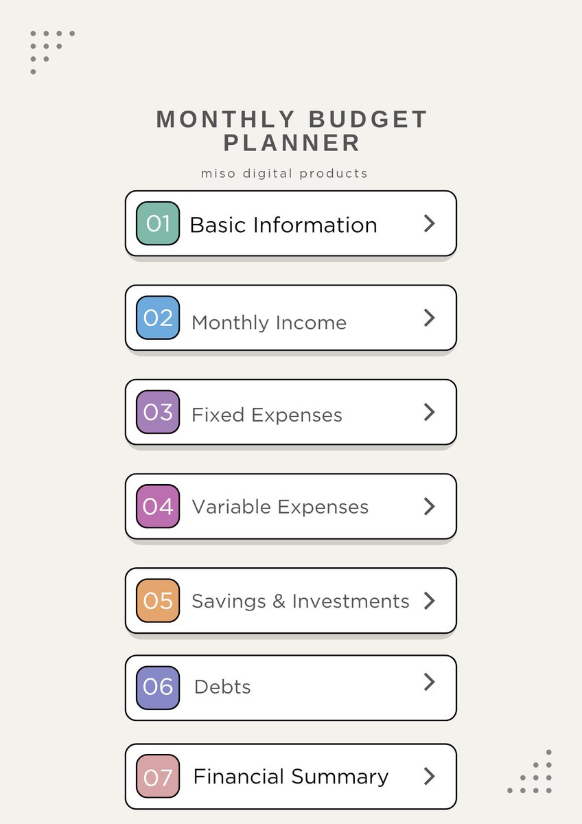 Misougcreator's tweet image. Looking for an effective way to organize your monthly expenses? 🌟 Get your hands on our easy-to-use Monthly Budget Planner and start saving smartly today! 💰✨ 🖇️ [misorayyan.gumroad.com/l/cbdzz]

#cannvapro #MoneyManagement  #MonthlyBudget #money #gumroad