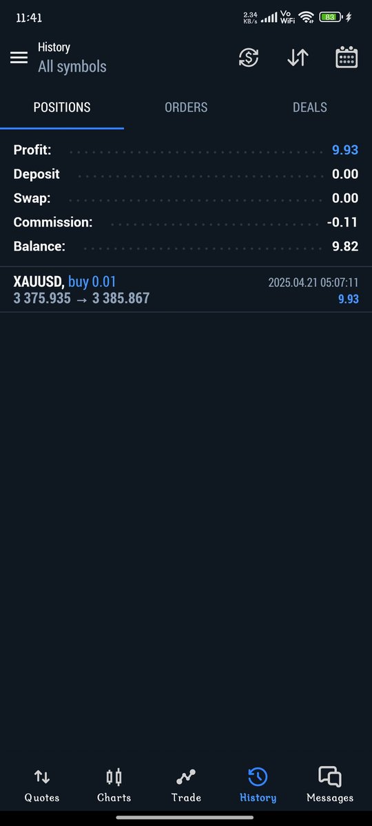 $xauusd 
Reason - 1 Hour Lq Sweep And I take entry 5Min - IFVG