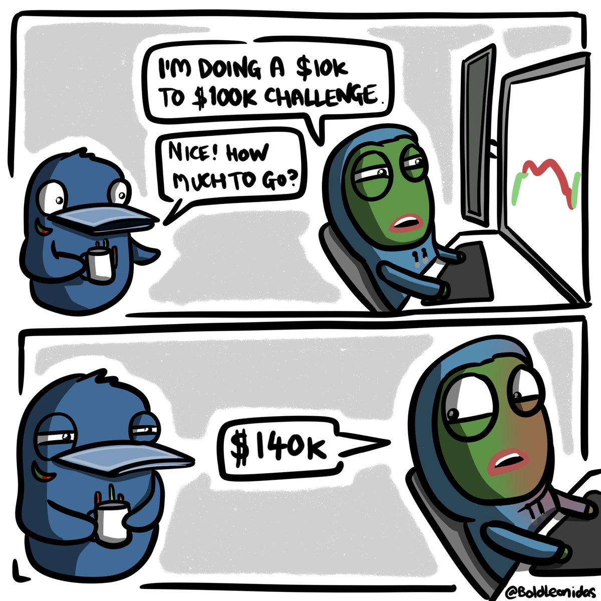 Bold (@boldleonidas) on Twitter photo 