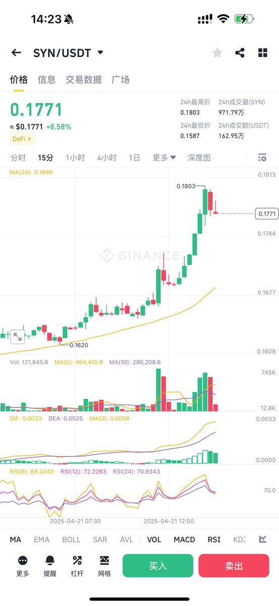 隔壁老王儿.eth tweet media