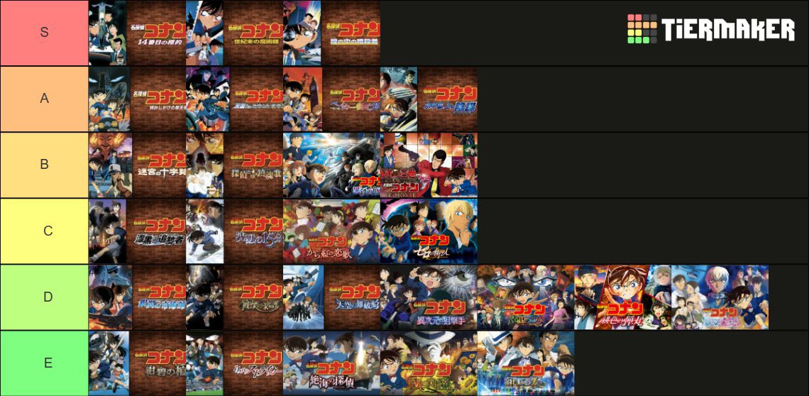 劇場版 名探偵コナン 隻眼の残像 (フラッシュバック) ぱしゃこれ [1BOX