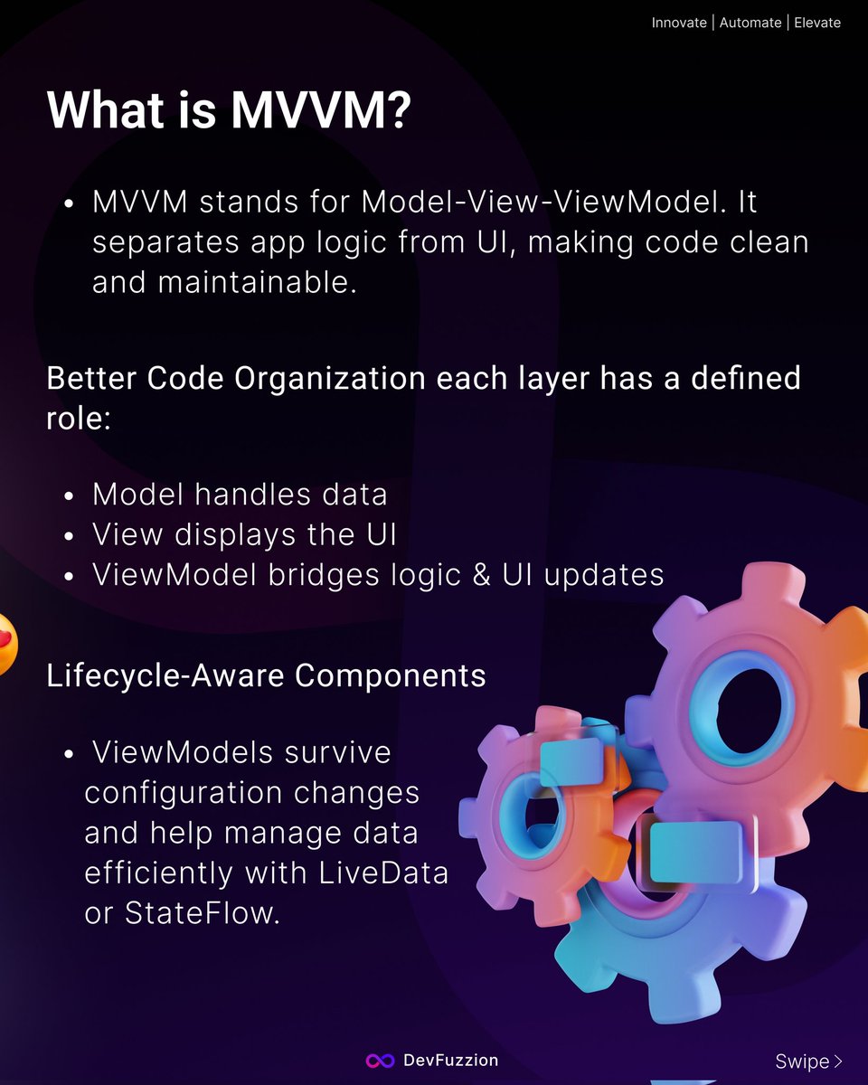 devfuzzion's tweet image. Build smarter Android apps with MVVM!
Clean code, easier testing, and Jetpack-friendly architecture, perfect for scaling.
#AndroidDev #MVVM #JetpackCompose #DevFuzzion #AppDevelopment #appdevelopment
#androidapp #software #aiservice
#webdesign