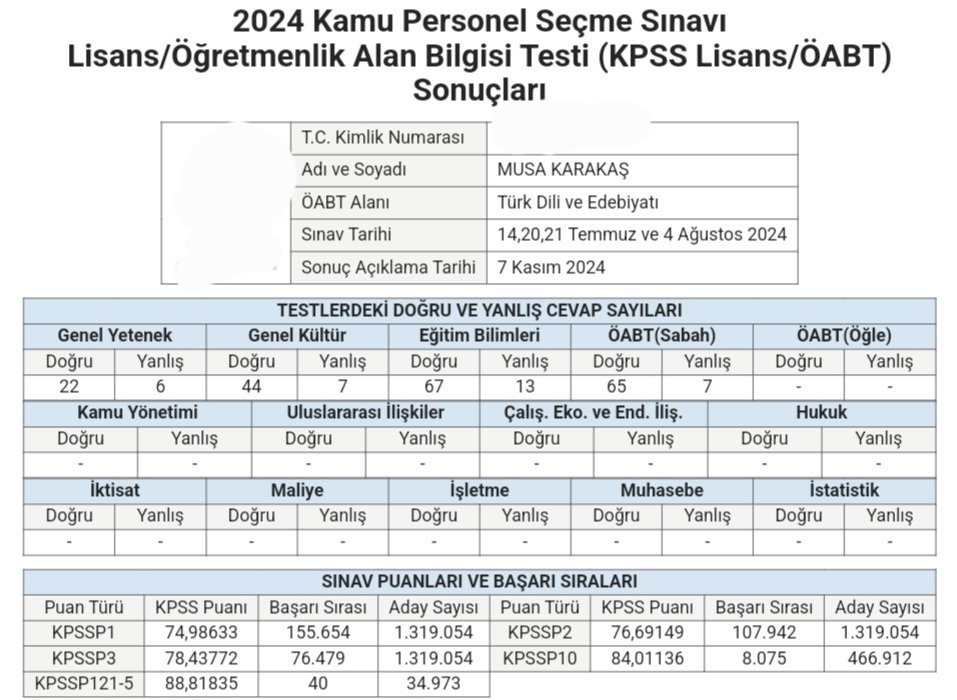 Ben başaramasam yemin ederim onuruma dokunamayacak. Her yıl 29 kişi alım olsa yemin ederim ben başaramadım diyeceğim. Sizde hiç mi vicdan yok? Her yıl yapılan atama ortadaydı. Daha geçen yıl 796 kişi aldınız. Yaparım dedim. 2 yılın sonunda 29 kişi...

#Kpss2024AtamasındaKıyımVar