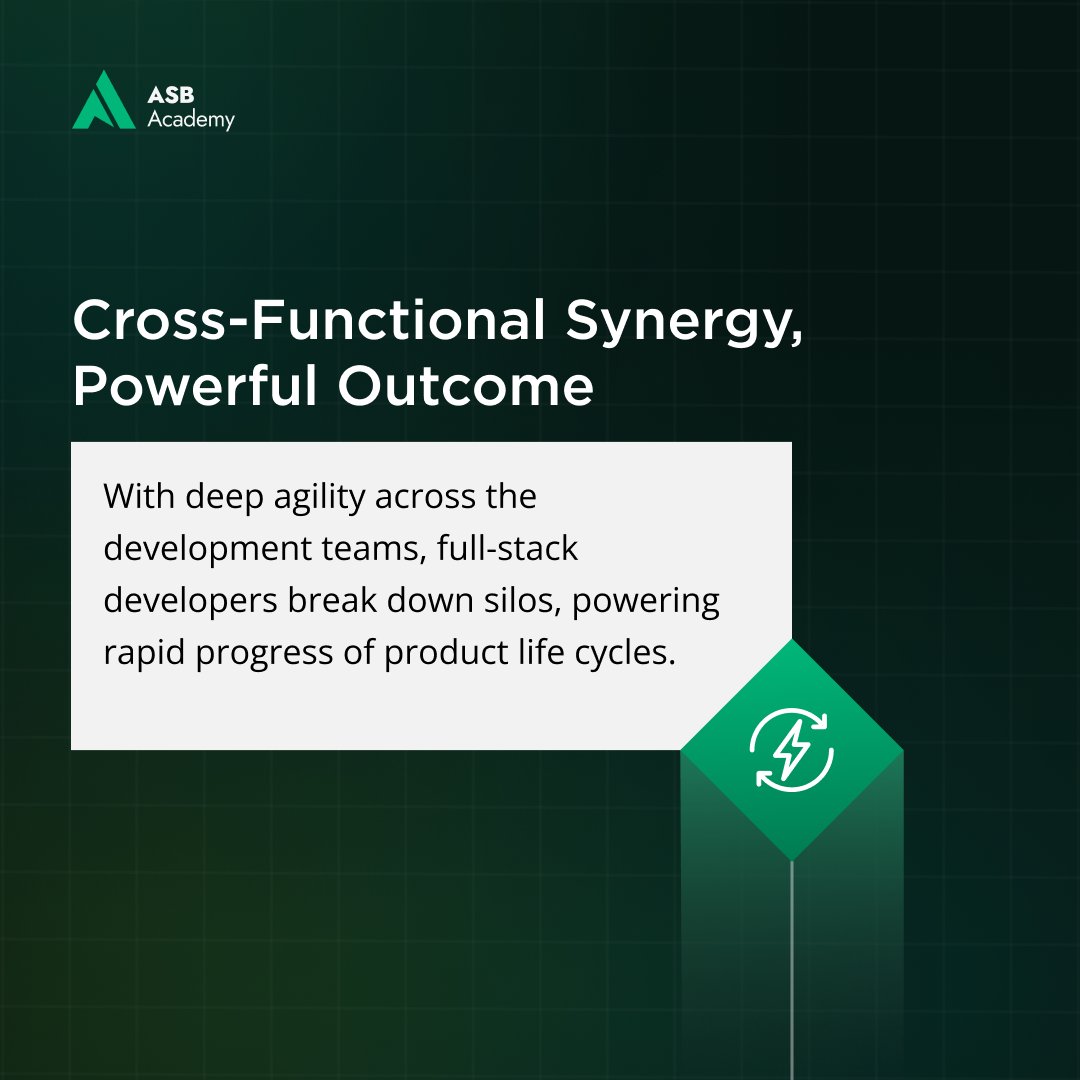 ASBAcademy360's tweet photo. #Fullstackdevelopers catalyze the next-gen digital experiences, driving end-to-end solutions that propel businesses forward. Master the entire development spectrum with @ASBAcademy360 Certified Full-Stack Developer #Course. Enroll Now!
@antiersolutions
#WebDevelopment #Career https://t.co/sPqUymT8pu