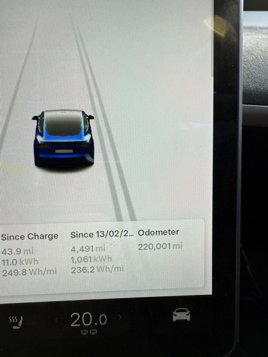 Miles has now crossed 220k 

Never broken down
Original brakes, paint, glass.
No squeaks, no rattles, drives perfectly. 

6 sets of tyres. 2 sets wiper blades, 2 cabin filters, 1x front pair and 1x rear suspension bushes is the maintenance so far 
Boot strut O ring replaced.