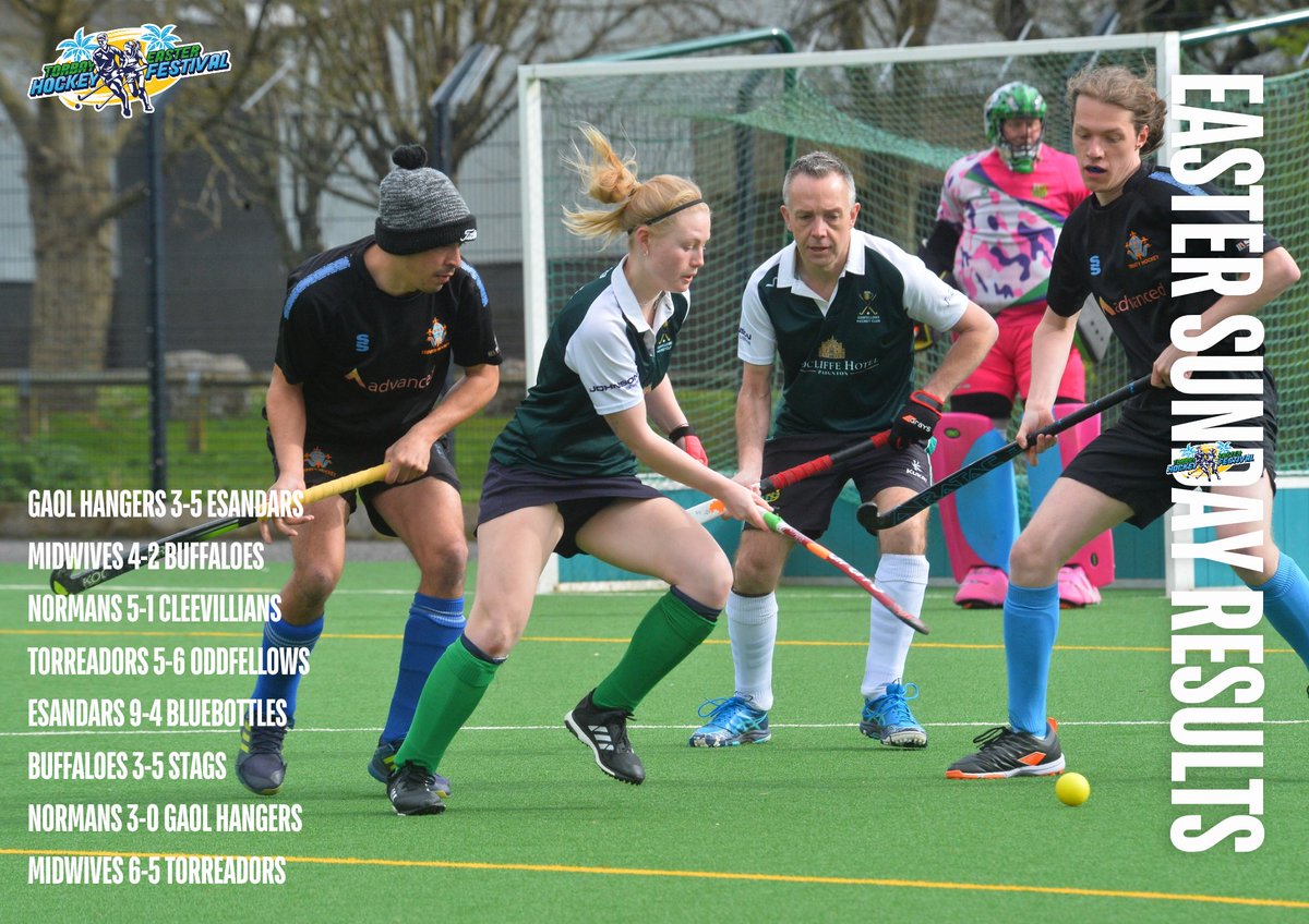 EASTER SUNDAY RESULTS 

With only a few games left today here's a look at how the teams fared yesterday in a slightly warmer but overcast day