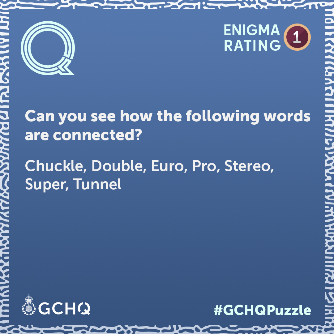 GCHQ tweet media