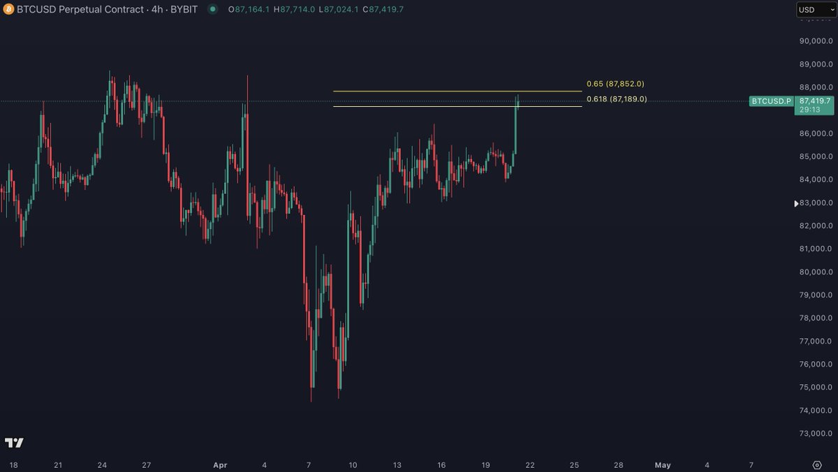 BitcoinHyper tweet media