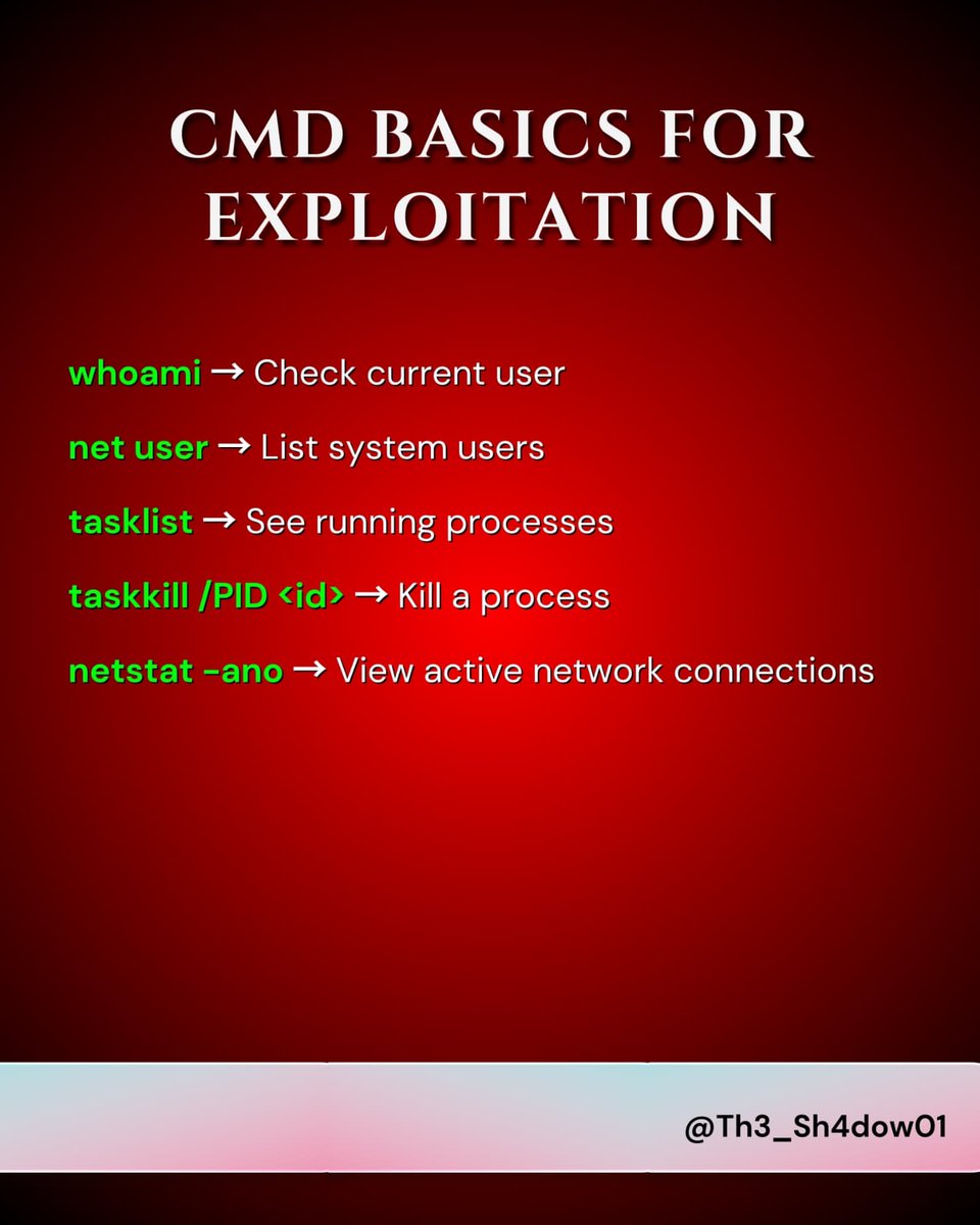 Anastasis_King's tweet image. 🔍 Windows OS Security Analysis: Understanding System Architecture 🛡️ 💻 🔐

Hashtags:🔖
#WindowsSecurity #OperatingSystemSecurity #CyberSecurity #InfoSec #SystemHardening #SecurityAnalysis #AccessControls #SecurityConfiguration #DefensiveSecuriy #WindowsAdministration