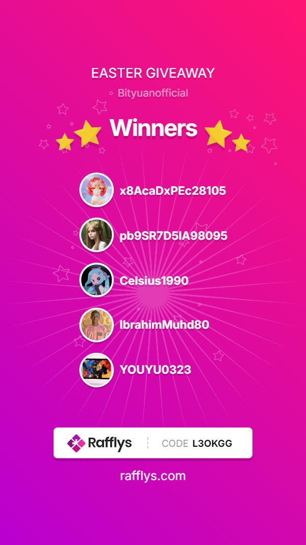 — GIVEAWAY ENDED —  Congratulations!! 🎉🎉

🥳 The 5 winners of the EASTER GIVEAWAY are:
1. <a href="/x8AcaDxPEc28105/">helloweb3</a>
2. <a href="/pb9SR7D5lA98095/">lily</a>
3. <a href="/Celsius1990/">Celsius (💙,🧡)</a>
4. <a href="/IbrahimMuhd80/">Ibrahim Muhammad</a>
5. <a href="/YOUYU0323/">sunny</a>

➡️ DM <a href="/Bityuanofficial/">BitYuan</a> your EVM address within 48 hours to receive a Nezha Baby Elf NFT (base value of