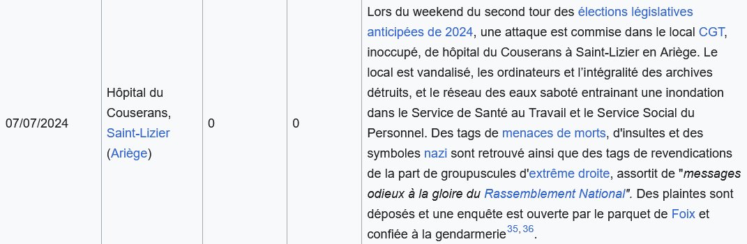 Dites le <a href="/RNational_off/">Rassemblement National</a> <a href="/MLP_officiel/">Marine Le Pen</a> <a href="/J_Bardella/">Jordan Bardella</a> <a href="/JphTanguy/">Jean-Philippe Tanguy Ⓜ️</a> <a href="/sebchenu/">Sébastien Chenu</a> <a href="/ljacobelli/">Laurent Jacobelli</a> <a href="/LaureLavalette/">Laure Lavalette</a> ! Si la menace c'est les vilains immigrés! Vous expliquez ce genre de chose? (j'en ai 150 de plus en réserves)