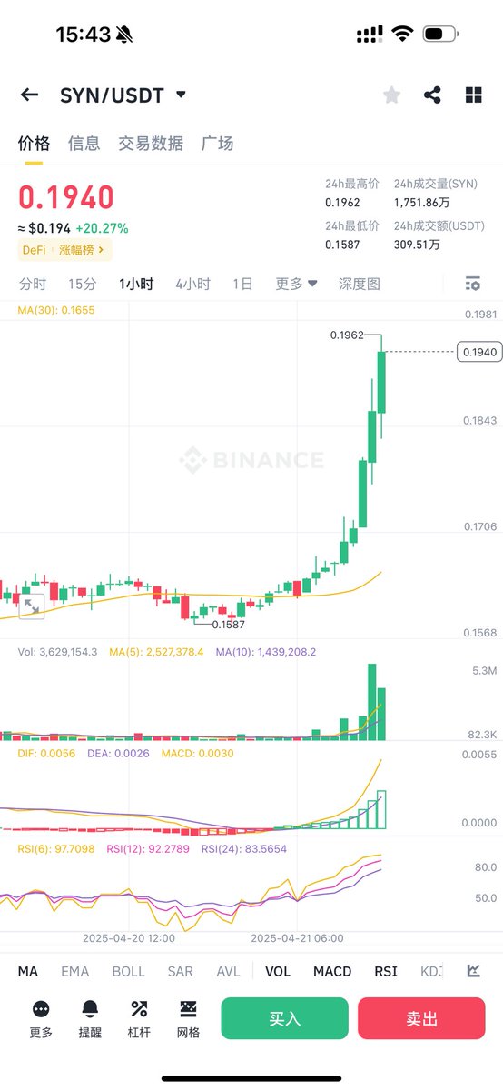 隔壁老王儿.eth tweet media