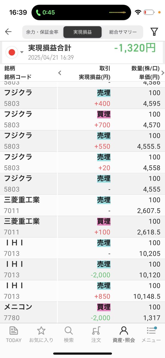引け乙です

−1320円

やっぱりグロースに行くしかないのか…😏