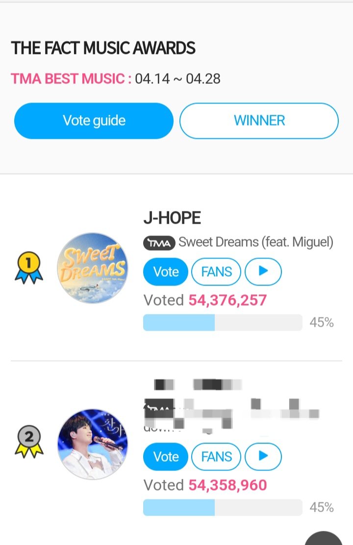 ◇TMA-Best Music Spring
[FANNSTAR]

ARMY ! Pasen a votar por "Sweet Dreams (feat. Miguel)" de #JHOPE. que se encuentra nominada en FANNSTAR en "Best Music Spring *

Link 🗳 
en.fannstar.tf.co.kr/rank/view/bmus…

📆 FINALIZA
28 de Abril 12PM KST