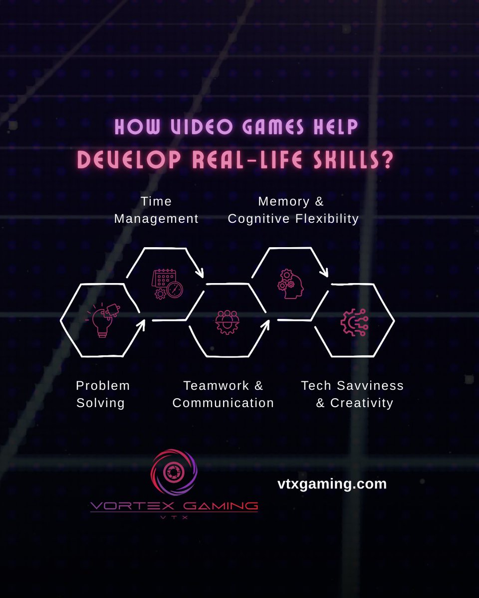 VTX_Gaming_PCs's tweet image. So, the next time you’re gaming, remember—it’s not just about having fun; you’re sharpening skills that will help you succeed in all areas of life!

Comment down below if you agree with us!

vtxgaming.com

#vortexgaming #vtx #gamers