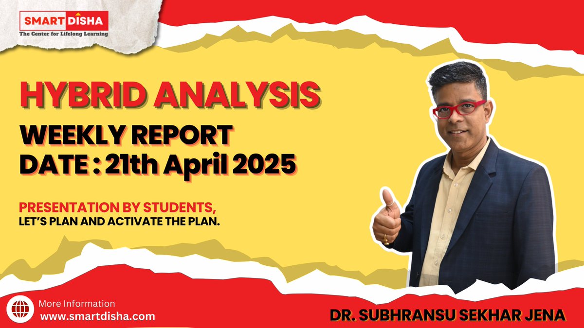 smart_disha's tweet photo. Part 82 | Hybrid Analysis Weekly Reports by Smart Disha Students | 21th April 2025

Watch here: https://t.co/Usi0m6ndIz https://t.co/qJtMrc1X6D