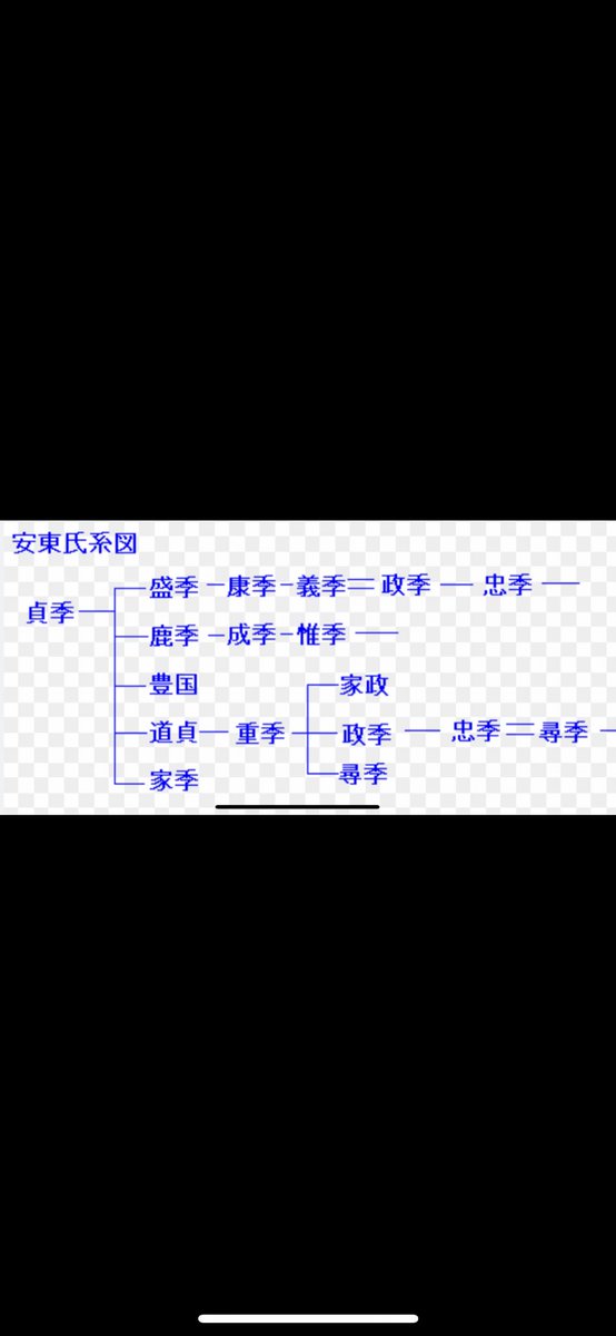 馬場義仁👹リプ、DMくれたらフォロバ99%以上【リアクションはフォロバしません】 tweet media