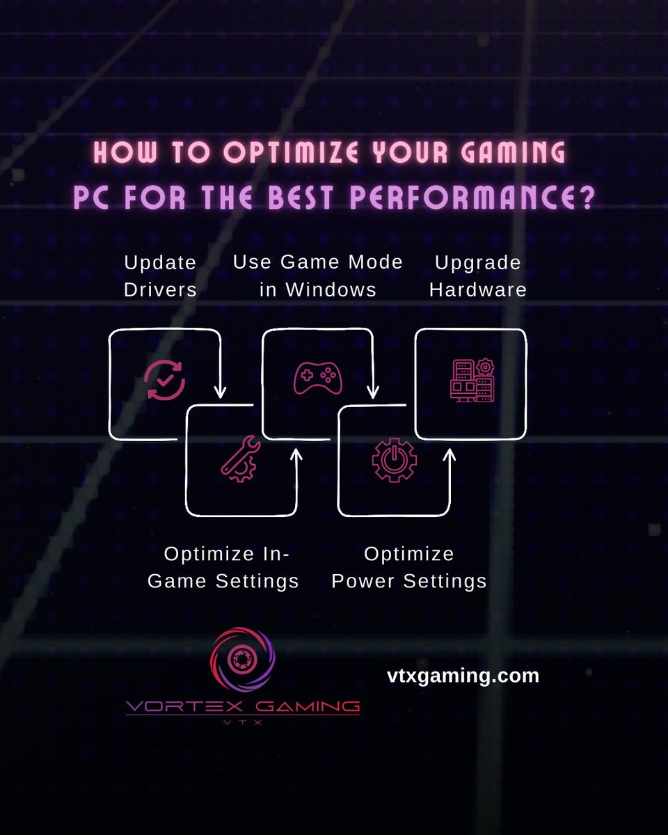 VTX_Gaming_PCs's tweet image. These steps will help maximize your PC’s performance for smoother, more immersive gameplay. 💻

Stay tuned for more related posts!

vtxgaming.com

#vortexgaming #vtx #gamelovers