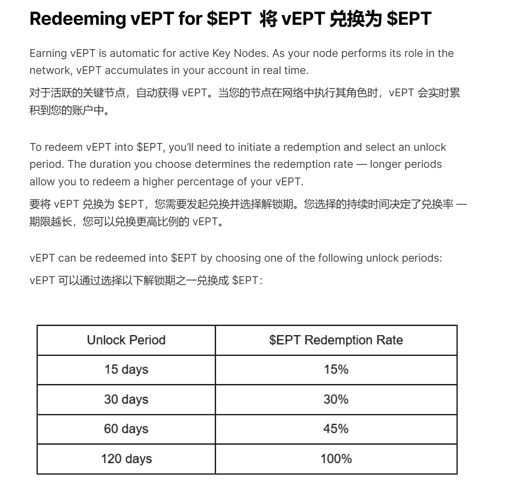 行了兄弟们，可以开骂了， <a href="/RealBalanceFun/">Balance</a> <a href="/BalanceWeb3/">Balance Foundation</a> 你他妈的不想tge可以不tge，别来恶心人。

交易所上线快一小时了，发了个推说空投已开放领取，你开放你的🐎呢，你跑的再慢，快一个小时跑不完吗？你告诉我你是不是傻逼？

早期PUA