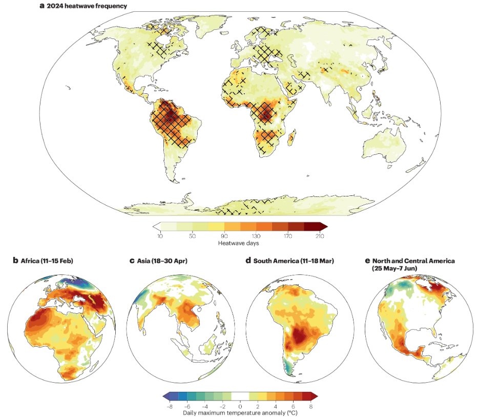 Nature Reviews Earth & Environment π (@natrevearthenv) on Twitter photo ICYMI: Extreme terrestrial heat in 2024
- Many record-shattering events globally
- >150 heatwave days in large swathes of S. America
Find out more: nature.com/articles/s4301β¦
Free-to-read: rdcu.be/ehobs
<a href="/sarahinscience/">Prof. Sarah Perkins-Kirkpatrick</a> <a href="/KimtaiJoy/">Dr. Joyce Kimutai</a> <a href="/marpita567/">Arpita Mondal</a> <a href="/ClimateIITB/">Centre for Climate Studies, IIT Bombay</a> ICYMI: Extreme terrestrial heat in 2024
- Many record-shattering events globally
- >150 heatwave days in large swathes of S. America
Find out more: nature.com/articles/s4301β¦
Free-to-read: rdcu.be/ehobs
<a href="/sarahinscience/">Prof. Sarah Perkins-Kirkpatrick</a> <a href="/KimtaiJoy/">Dr. Joyce Kimutai</a> <a href="/marpita567/">Arpita Mondal</a> <a href="/ClimateIITB/">Centre for Climate Studies, IIT Bombay</a>
